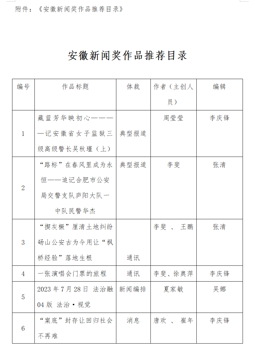 微信图片_20240325154512.png