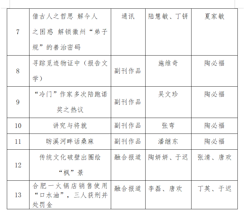 微信图片_20240325154527.png