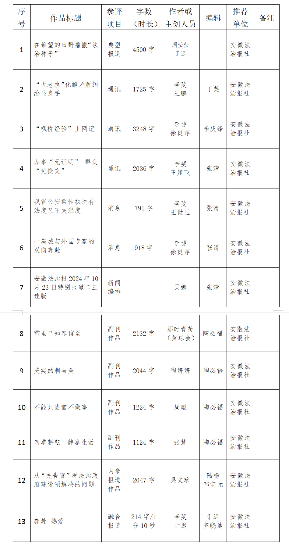 微信图片_20250305174052.png
